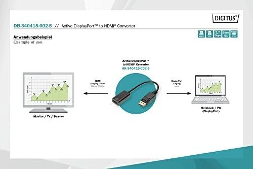 DIGITUS DisplayPort adapteris / keitiklis, DisplayPort – HDMI A tipo St/Bu, 0,2 m