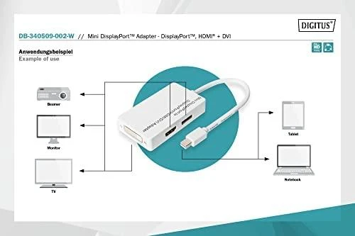 Stotis / replikatorius Digitus NEDIDP DN HDMI + DVI ADABN MENDP DP HDMI + DVI ADASTE
