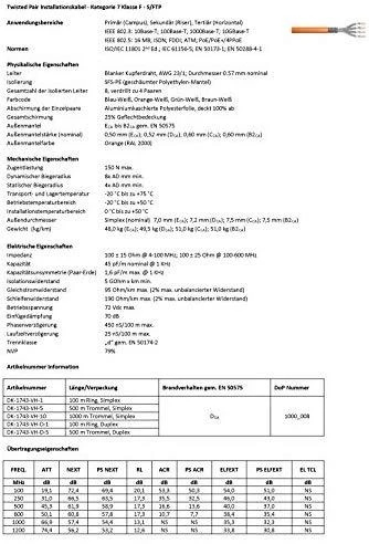 Assmann Electronic Digitus Skaitmenas | Cat 7 S/FTP instaliacinis kabelis, dvipusis, Dca-s1a d1 a1 | DK-1743-VH-D-1