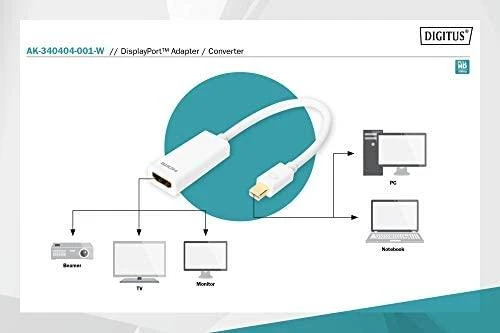 Assmann Electronic ASSMANN DisplayPort adapterio kabelis mini DP - HDMI tipas AM/F 0.15m DP 1.1a suderinamas su CE wh