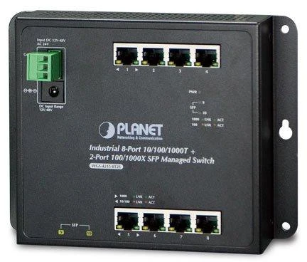 Šakotuvas Jungiklio planeta WGS-4215-8T2S