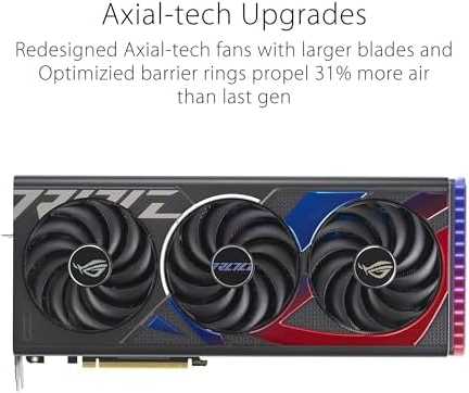 Vaizdo plokštė ASUS ROG Strix GeForce RTX 4070 Ti SUPER 16GB GDDR6X OC Edition