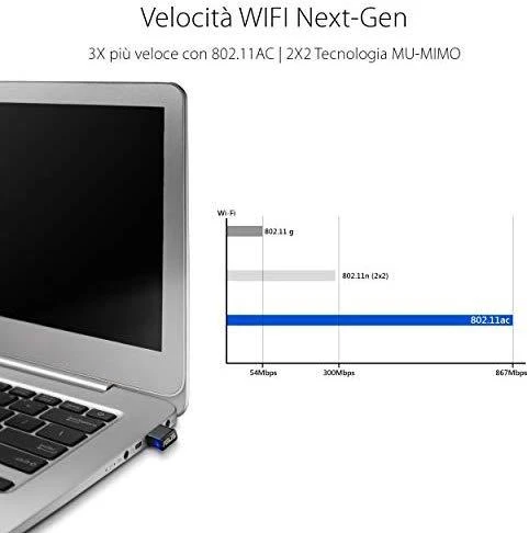 Asus | USB-AC53 NANO AC1200 dviejų dažnių USB MU-MIMO „Wi-Fi“ adapteris | 2,4 GHz / 5 GHz | 36 min.