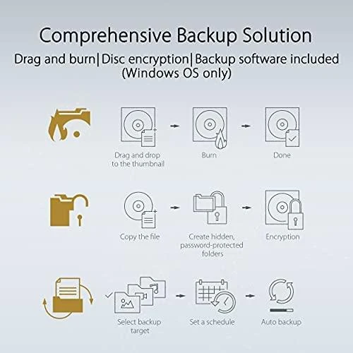 Asus | ZenDrive U8M (SDRW-08U8M-U) | Sąsaja USB Type-C | DVD±RW | CD skaitymo greitis 24 x | CD įrašymo greitis 24 x | Sidabrinis