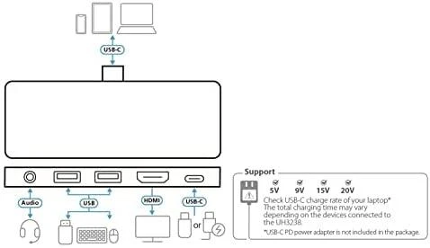 Aten UH3238 USB-C kelioninis dokas su maitinimo perėjimu | Aten | USB-C kelioninis dokas su maitinimo perėjimu | UH3238-AT | Prieplauka