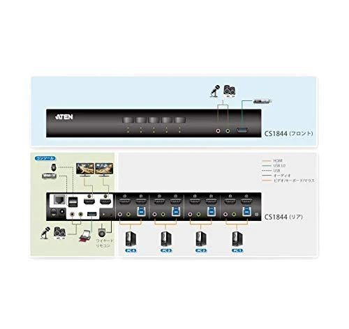 Aten | 4 prievadų USB 3.0 4K HDMI dviejų ekranų KVMP jungiklis | CS1844