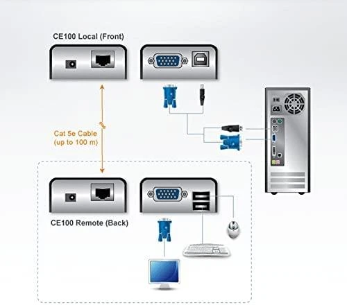 Aten USB VGA Cat 5 Mini KVM Extender (1280 x 1024@100m) | Aten | Extender | USB VGA Cat 5 Mini KVM Extender