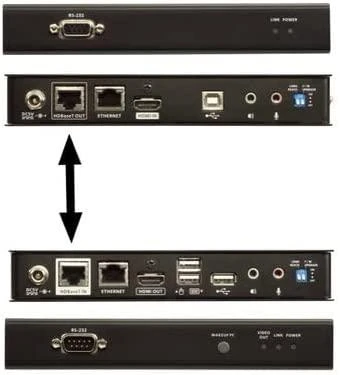 Aten CE820 KVM ilgintuvo jungčių schema