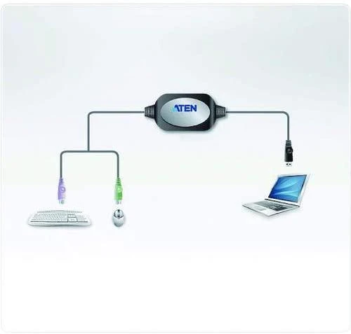 ATEN UC10KM-AT ATEN PS/2 į USB adapteris, keitiklis su 90 cm laidu