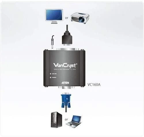 Adapteris AV Aten DVI-D - D-Sub (VGA) juoda (VC160AATG)