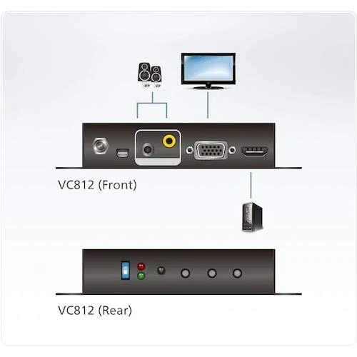 ATEN VC812-AT-G ATEN VC812 HDMI į VGA keitiklis su skaleriu