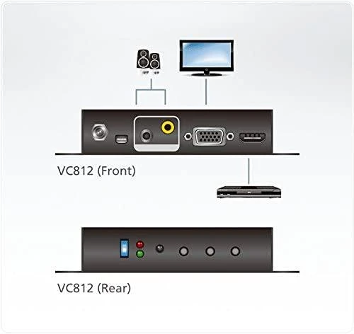 ATEN VC812-AT-G ATEN VC812 HDMI į VGA keitiklis su skaleriu