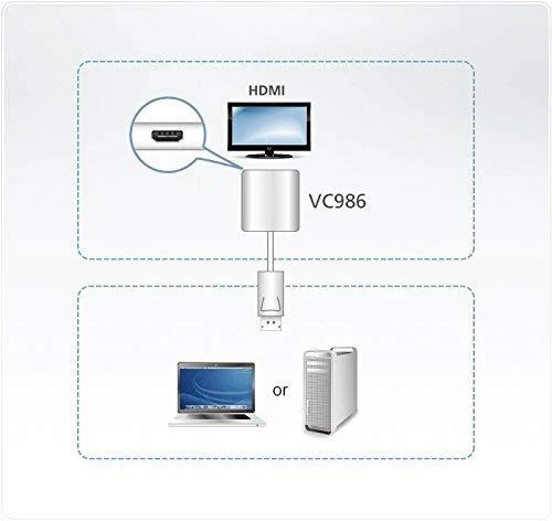 Video konverteris ATEN VC986 / VC986-AT