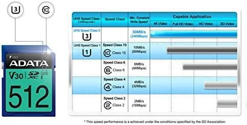 Atminties kortelė A-DATA Premier Pro SDXC, UHS-I U3 Class 10, 64GB, mėlyna / ADATA-338