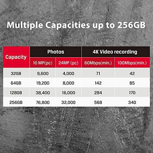 Atminties kortelė Karta Kingston Canvas React Plus SDXC 256 GB 10 klasės UHS-II/U3 V90 (MLPR2/256GB)