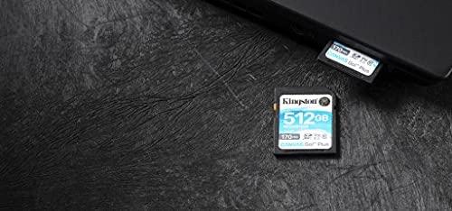 Atminties kortelė Kingston SDXC Canvas Go Plus 512GB 170R C10 UHS-I U3 V30