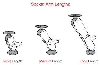 Garmin Ram Mounts UNPKD. RAM 2" X 1,7" PAGRINDINĖS AMPS KIAUŠĖS PAT