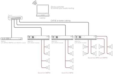 AUDAC MMP40 modulinis grotuvas