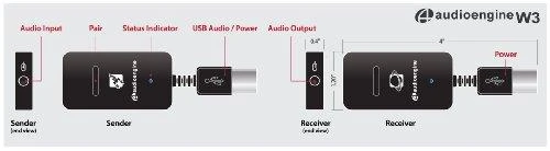 AudioEngine AudioEngine W3 BELAIDIS GARSO ADAPTERIS