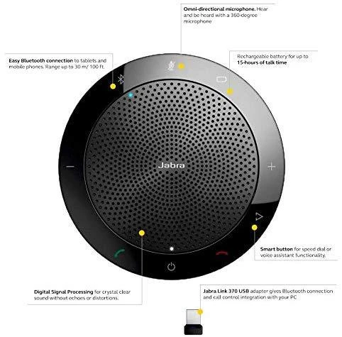 JABRA SPEAK 510 + MS garsiakalbis UC ir BT bei LINK 360 USB konferencijų sprendimas su 360 laipsnių mikrofonu