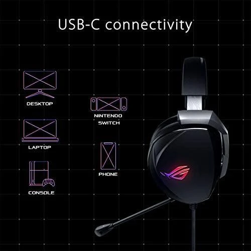 Ausinės ASUS ROG Theta 7.1 Laisvų rankų įranga Su lankeliu Juoda