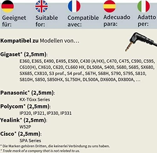 GEQUDIO WA9025 suderinamumo schema