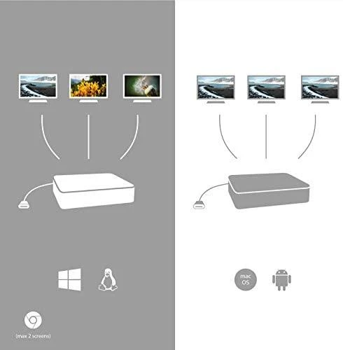 I-TEC USB-C metalinis nano dokas 2xDP 1xHDMI 1xGLAN 1xgarsas / mikrofonas 2xUSB 3.1 2xUSB 2.0 1xUSB-C duomenys 1xUSB-C 100W PD