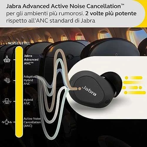 Google Pixel Buds Pro Belaidės Ausinės, Citrinžolės spalvos