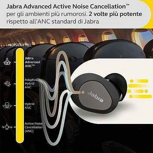 Jabra ausinės su aktyviu triukšmo slopinimu