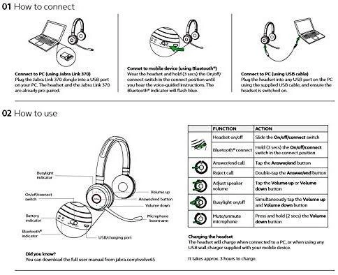 Ausinės JABRA Evolve 65 MS Duo USB
