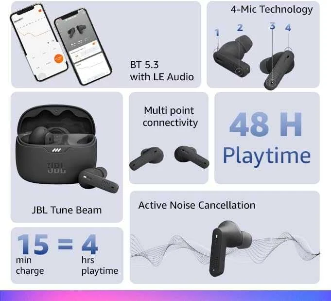 Ausinės JBL Tune Beam TWS Bluetooth Belaidės In-Ear Earbuds Violetinė EU