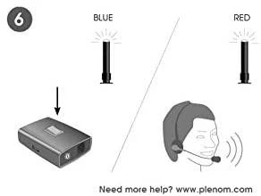 Plenom „Kuando Busylight“ kombinuotas signalas, skirtas „Lync“ / „SfB“