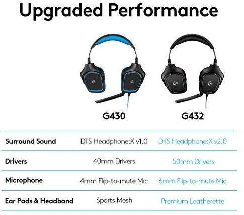 Logitech G432 7.1 Surround Sound ausinės su laidu žaidimams, Juodos