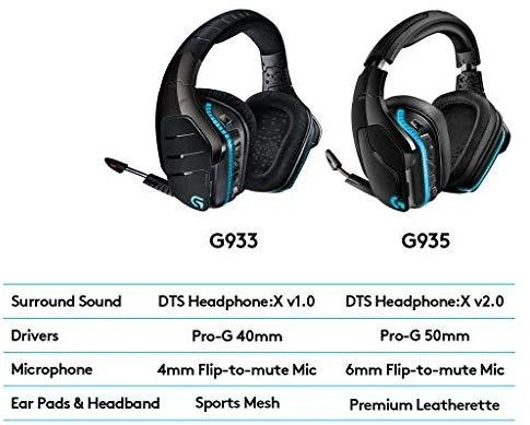 LOGITECH G935 Belaidės 7.1 Surround Sound LIGHTSYNC Ausinės Žaidimams - 2.4GHZ - EMEA