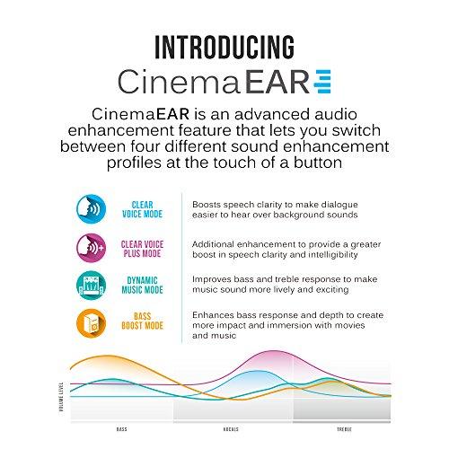 Ausinės MEE audio Audio Matrix Cinema (MEE-AF68-CMA)