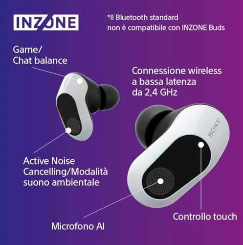 Sony INZONE Buds belaidės žaidimų ausinės, Baltos