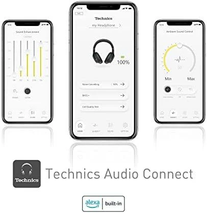 Ausinės Technics EAH-A800E-K, Juodos