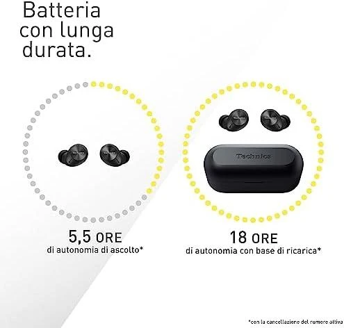Ausinės Technics Technika EAH-AZ40M2EK Juoda