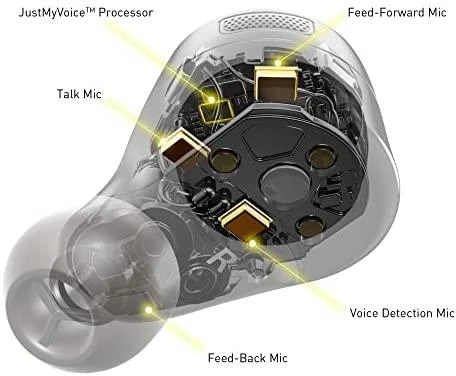 Ausinės Technics EAH-AZ60E-S, Sidabrinės spalvos