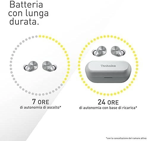 Technics belaidės ausinės EAH-AZ60M2ES, sidabrinės