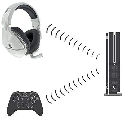 Turtle Beach Stealth 600 Gen 2 (Baltos) belaidės ausinės | XBOX Series X & XBOX One