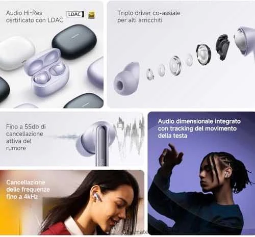 Ausinės Xiaomi Redmi Buds 6 Pro, Juodos spalvos