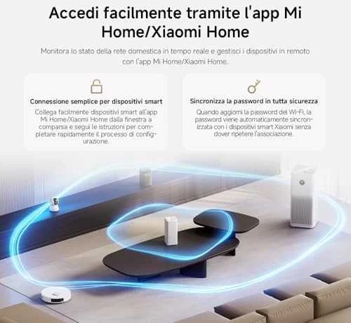 Maršrutizatorius Xiaomi Mesh System AX3000 NE (2 vnt.), Baltos spalvos