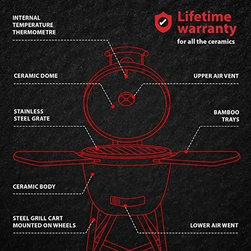 Kepsninė KAMADO BONO MEDIA 52cm juoda su 6 priedais