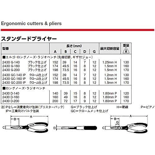 Replės Bahco ERGO™, prailgintos 140mm