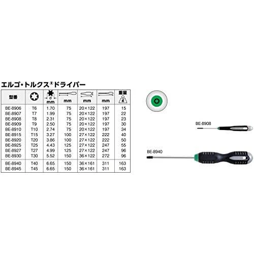 Bahco Atsuktuvas ERGO™ Torx T25x125mm
