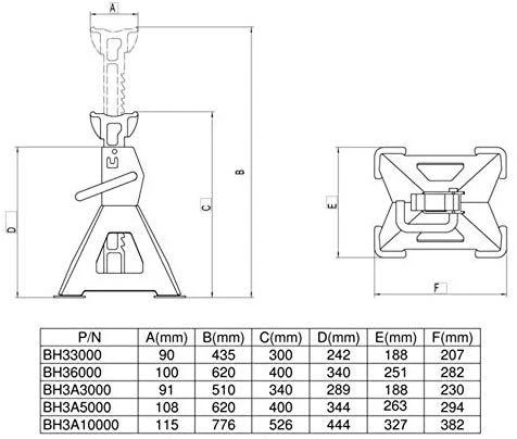 Bahco Atraminiai stovai 1 kpl. (2vnt.) Maks. 3T 288-425 mm