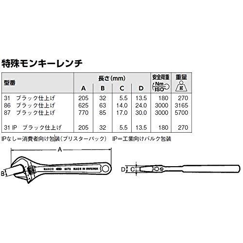 Bahco Reguliuojamas raktas su "Alligator" tipo nasrais 205mm, max 32mm