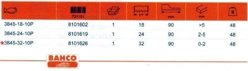 Grąžtas Bahco Bimetaliniai pjūkleliai tiesiniam pneumatiniam pjūklui.91,5mm. 32 TPI. Ruošiniams 0-2mm, 10 nt