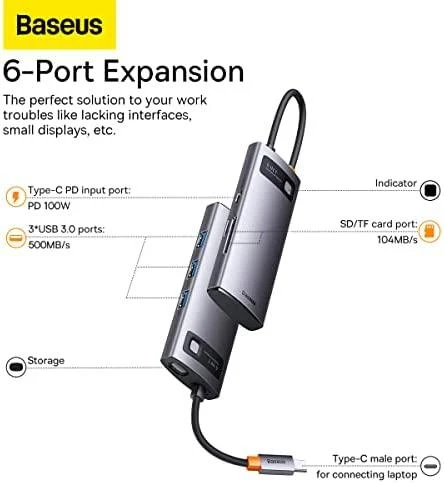 Baseus 6in1 adapteris su jungčių techninėmis specifikacijomis